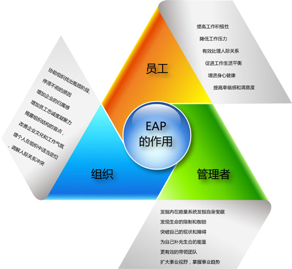 郭敬峰老师授课中国保险行业协会中保教育在线《客服投诉处理实战训练及情压纾解》照�?.jpg